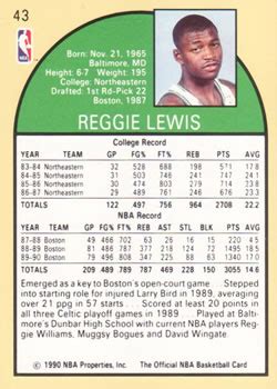 reggie lewis stats|reggie lewis to sharon mass.